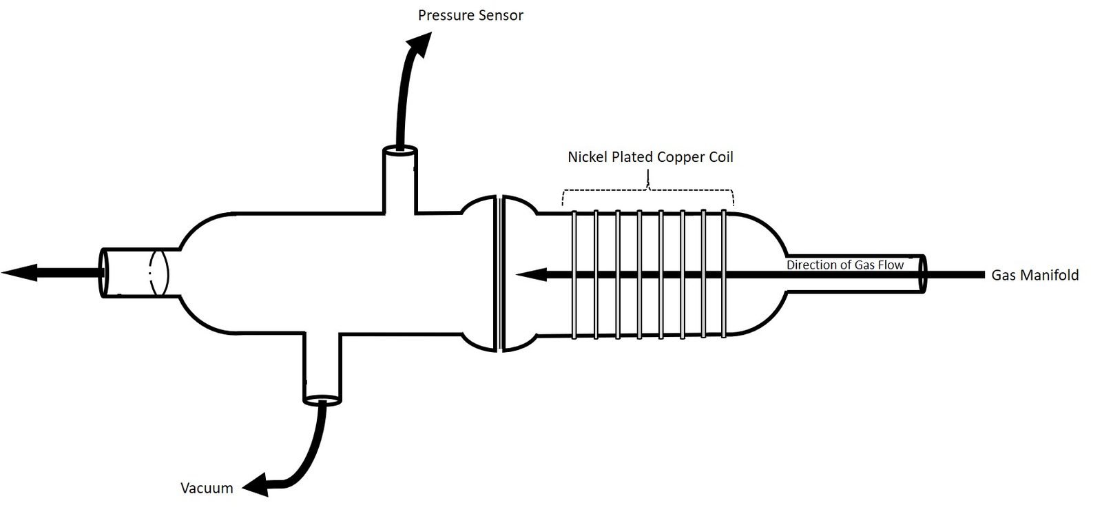 A published engineering illustration, rather than a photograph of a demonstrated spacetime drive